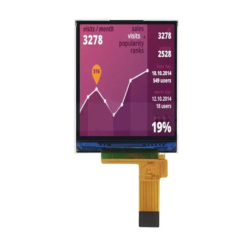 1.77 လက်မ 128x160 TFT Module